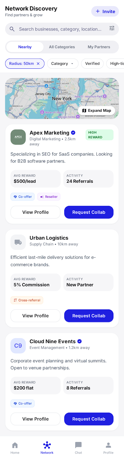 Network Discovery Map